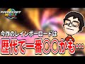【マリカワールド】新レインボーロードのクオリティの高さに言葉を失うほど感動するP-P【P-P切り抜き】