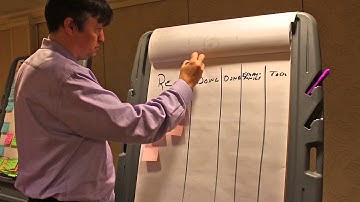 Lean Coffee   Jim Benson