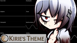 Riedlerfiziert #73 - Internecion Cube – Kiries Theme