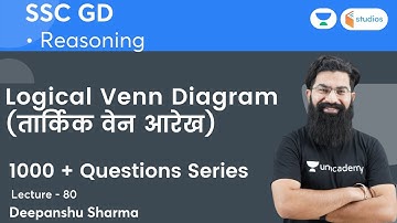 Logical Venn Diagram (तार्किक वेन आरेख) | 1000+ Questions Series | Reasoning | Deepanshu Sharma