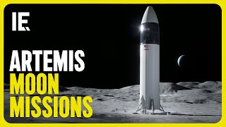 Returning to the Moon with the Artemis Missions