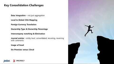 Webinar: Accelerate Financial Consolidation in the era of cloud