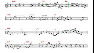 Impro-Visor improvises on Cherokee with Clifford Brown grammar