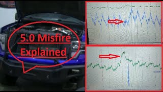 2013 Ford F150 Misfire Inspection