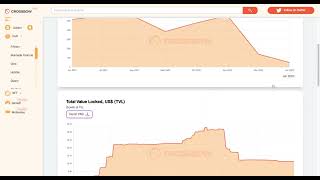 Crossbow | Google Analytics for Web3