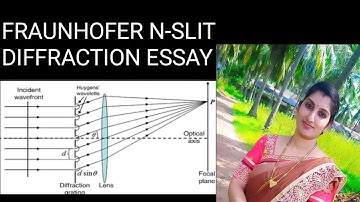 Fraunhofer N-slit diffraction essay