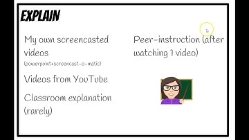 Flipping your classroom with HyperDocs Part 2