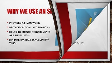 SAITM  BCA  4TH SEM  SOFTWARE ENGINEERING  Unit No 1  Lecture 5