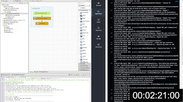 Red Hat JBoss Fuse Integration Service 2.0 Speed Run Demo