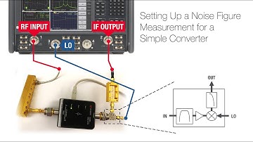 Setting up Noise Figure Measurement for a Simple Converter