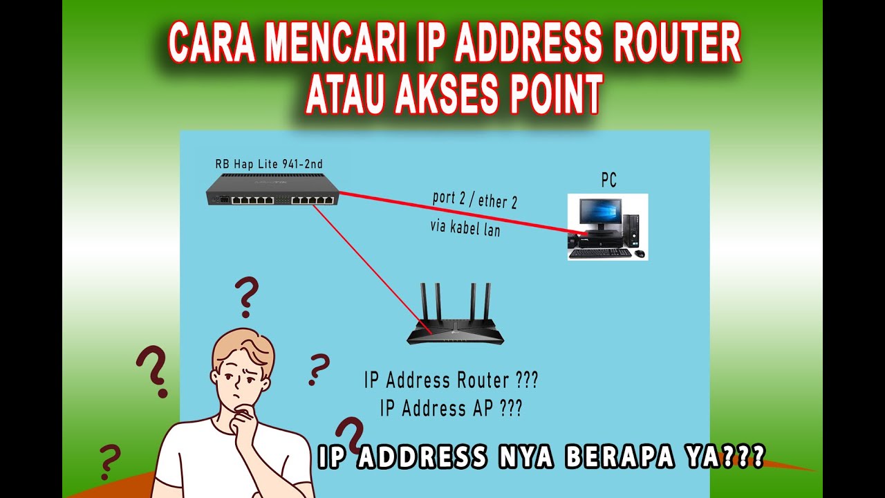 Cara Mengetahui IP Address Router atau Akses Point - YouTube