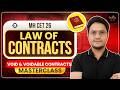 Why Most Agreements Fail in Court: Void &amp; Voidable Contracts | MH CET Law | CLAT