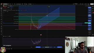 Espresso ESP Coin: Extreme Overbought, Beware of Pullback!