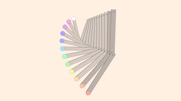 Double pendulum | Chaos | Butterfly effect | Computer simulation