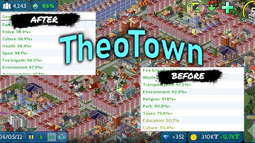 How to improve the culture in the game Theotown for new players - Theotown 2023