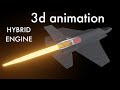 Hybrid rocket enginehybrid propellant rocket engine 3d animationlearn from the base