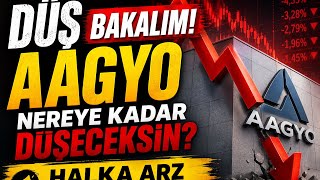 DÜŞ BAKALIM AAGYO NEREYE KADAR DÜŞECEKSİN HALKA ARZ HİSSELERİNDE GÜN ORTASI RAKAMLARI #aagyo 