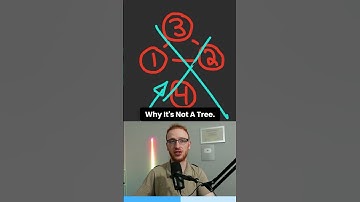 Trees are a Subset of Graphs