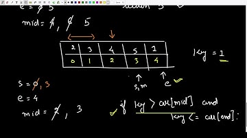 POTD 14th Dec 2024 | Search in Rotated Sorted Array | GeeksForGeeks | Python | C++
