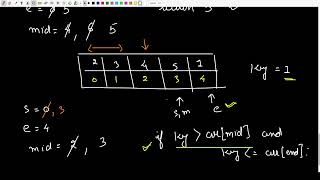 POTD 14th Dec 2024 | Search in Rotated Sorted Array | GeeksForGeeks | Python | C++