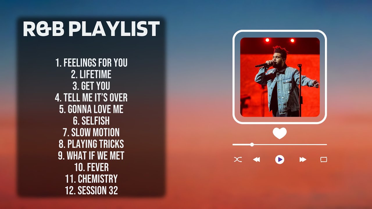 R&B PLAYLIST All of The Time ️ New R&B Songs 2024 ️ - YouTube