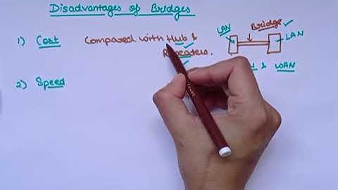 Disadvantages of Bridges|Data communication and computer networks| Lec 52|Ankita Sood