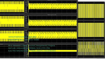 ELECTRIC TRACTION MODEL - MATLAB SIMULINK - TRACTION MODEL