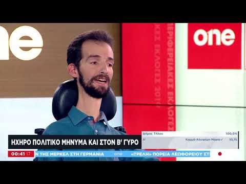 Σ. Κυμπουρόπουλος στο