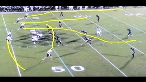 Teaching the Shallow Cross Route Package