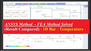 FEA Exam - ANSYS Lab - 1d Bar With Temperature 3 Materials - Solved - Easy Steps Update
