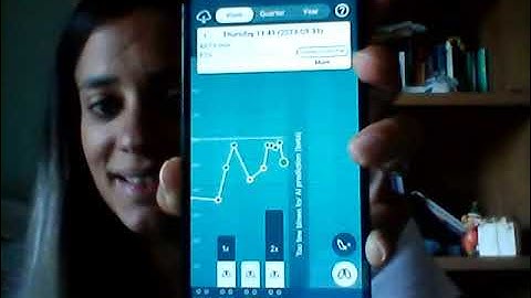 Smart Asthma Training Video