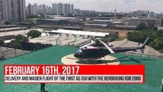 BendixKing RDR 2000