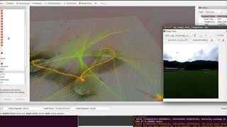 Robot_View: Autonomous GPS-denied ROS flying robot (DJI M100 Drone)