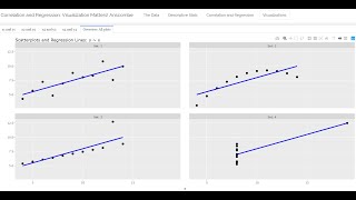 Correlation and Regression - Why Visualization Matters (Anscombe)
