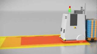 Safety Laserscanner from SICK -  S300 Mini - AGV Application - FTF - FTS screenshot 2