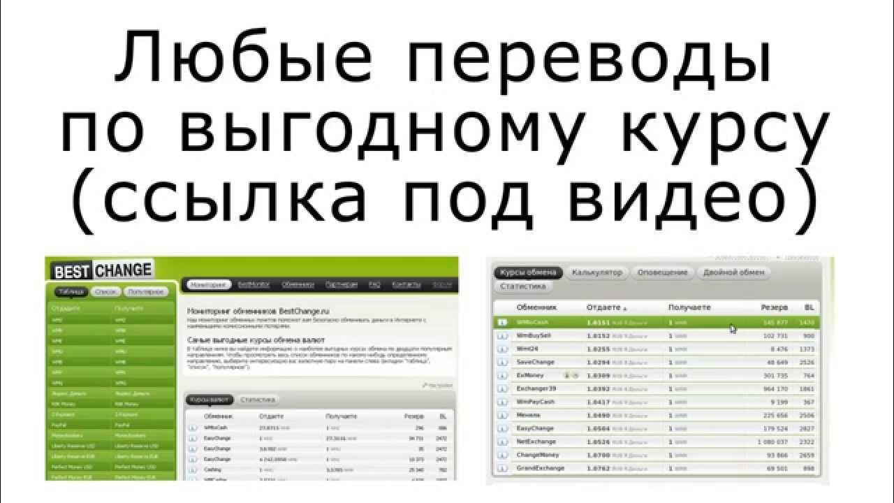 лич каб бгу. примеры реферальных ссылок. курсы по интернет маркетингу. ссылка курс. ссылка курс.