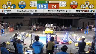 Qual 80 - 2018 Northern Lights Regional