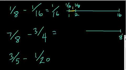 Using a Double Number Line String 8