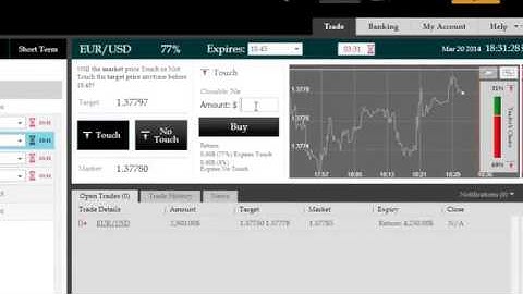 5 Minute Binary Options Brokers Shocked At This Easy $3,675.00 Trade