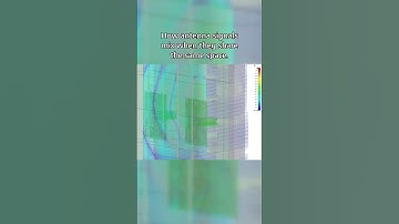How do we boost the performance of modern radar and communication systems? 🤔