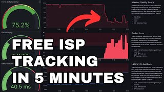 Free ISP Tracking in 5 Minutes - Netprobe Quick Tutorial