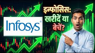 Infosys Share Market News Today 4 May | Buy or Sell? | Infosys Share Target