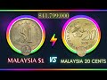 Numismatic goldmine malaysia top rare brand coins auction discoveries in 2024