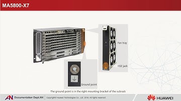 MA5800 X7 Service Subrack Hardware Quick View V1 0