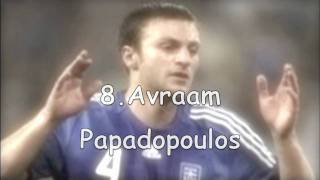 d0c7GFN_PEo Video Image