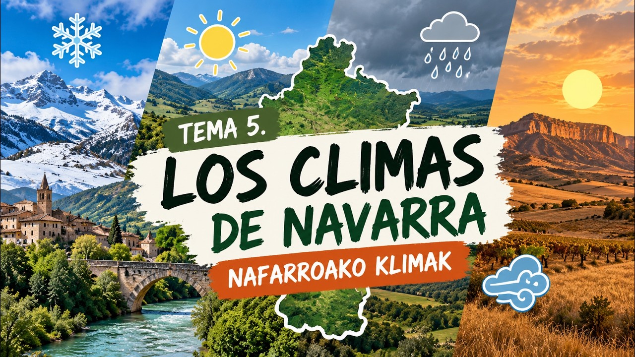 Tema 5.  Los climas de Navarra