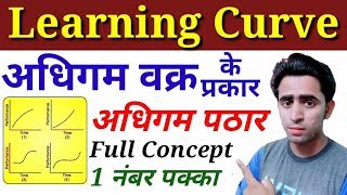 Learning Curve Theory। अधिगम वक्र के प्रकार। अधिगम पठार। परिभाषा। सिद्धांत। Trick। CTET UPTET DSSSB