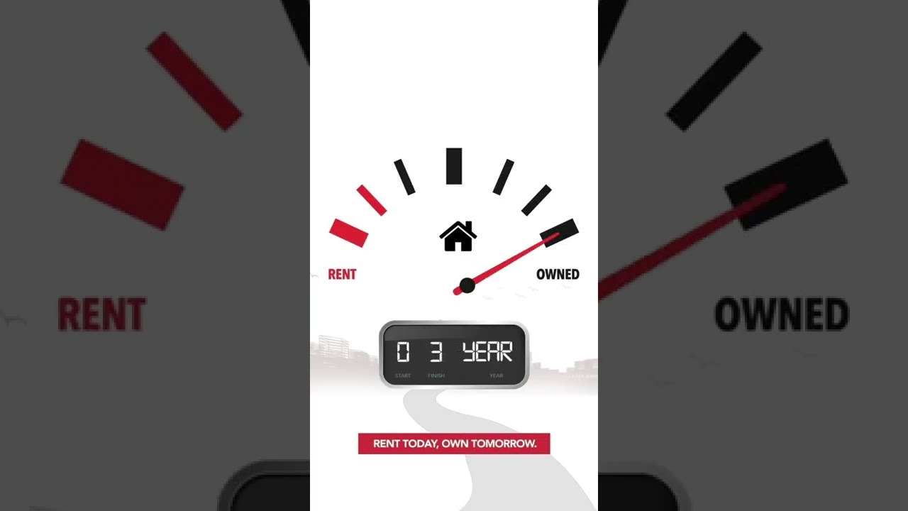 Can i sublet my property with DUO?