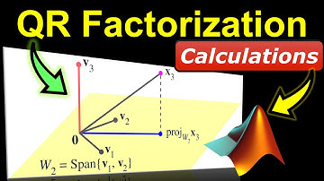 QR Factorization ⭐ Complete Worked-Out Example ☀️ Calculations & MATLAB Solutions