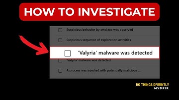 REAL SOC Analyst Investigation | MALWARE DETECTED | MYDFIR SOC Community